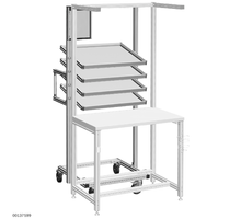 MATERIAL SHUTTLE   ARBEITSPLATZ